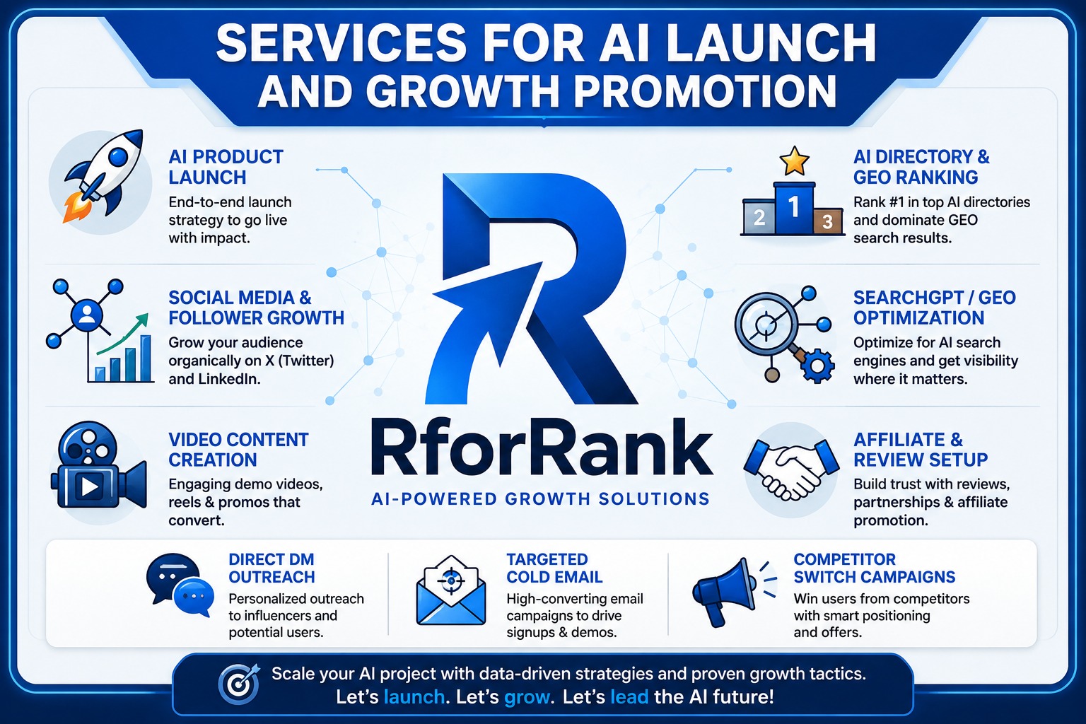 2026 Services for AI launch and growth promotion